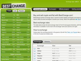 bestchange.com-screenshot