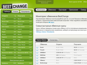 bestchange.net-screenshot