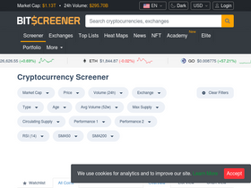 bitscreener.com-screenshot