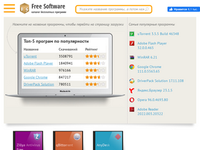 free-software.com.ua-screenshot