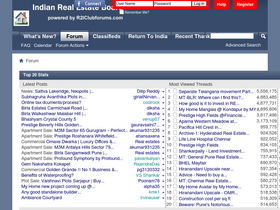 indianrealestateboard.com-screenshot-desktop
