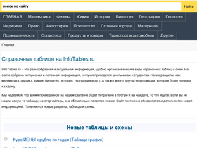 infotables.ru-screenshot-desktop