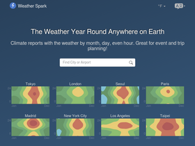weatherspark.com-screenshot