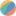 mypersonality.net-logo