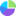 piechartmaker.co-logo
